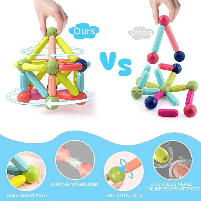 5_1755540759.webp 25 Pcs Magnetic Building Blocks Set | STEM Educational Rods & Balls Toy for Kids