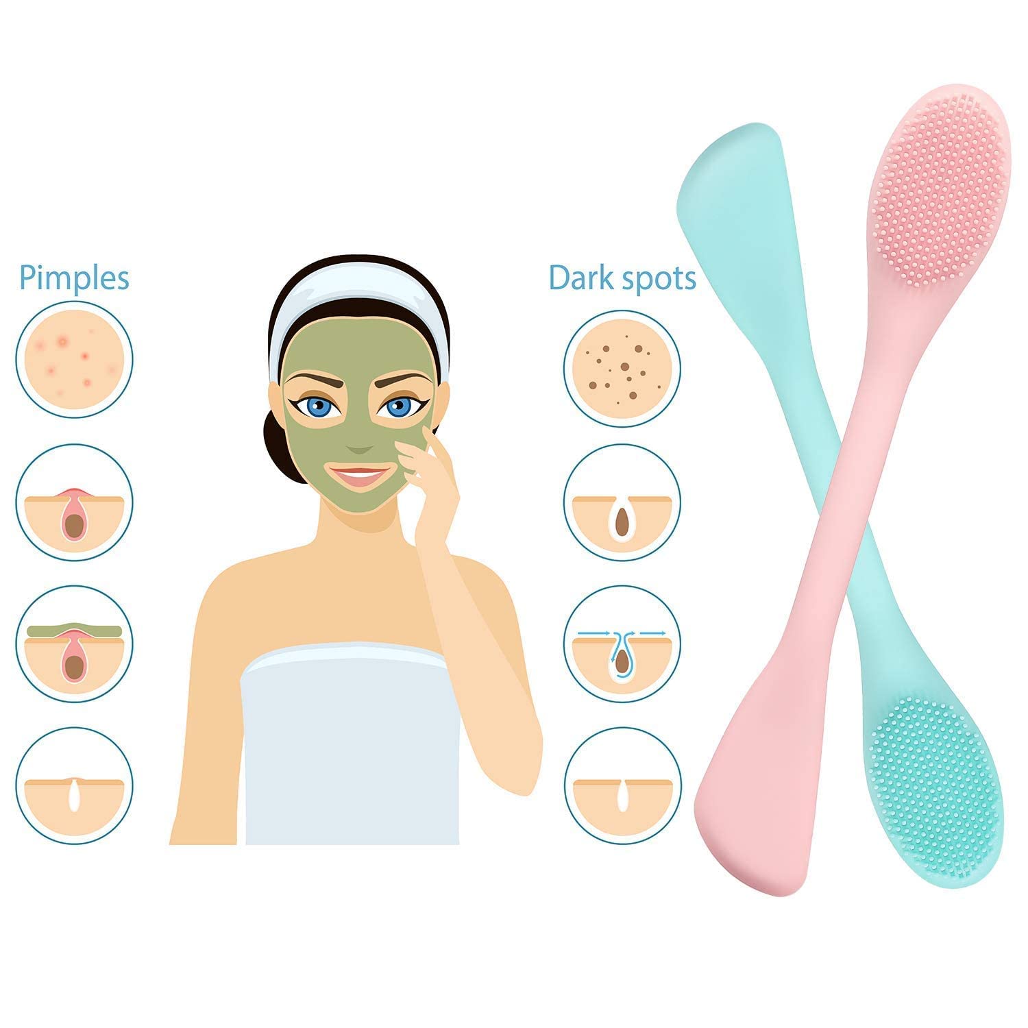 617eet8mouL._SL1500__1731165171.jpg Double Ended Silicone Face Mask & Cleansing Brush | Soft Reusable Skincare Applicator | Pack of 2 - Image 3