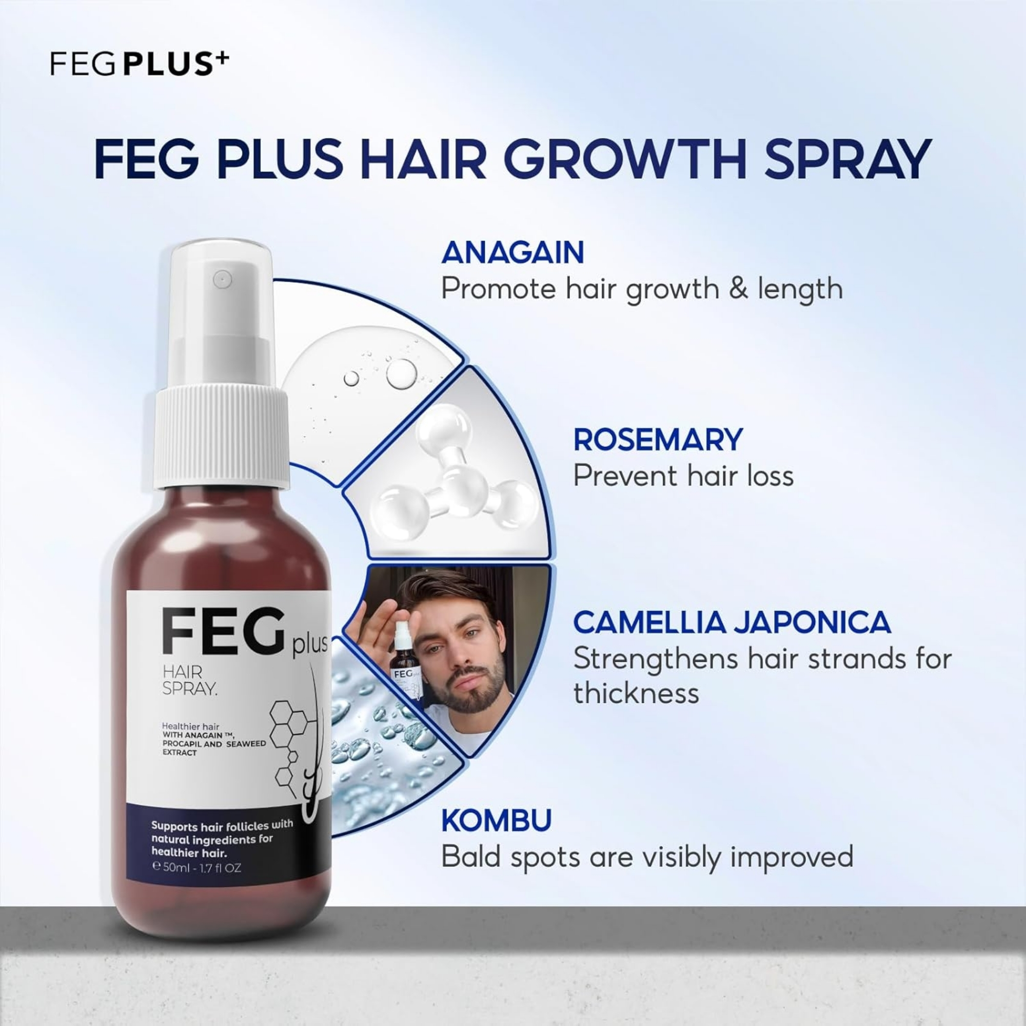 Feg5_1757932804.jpg FEG Plus Hair Growth Spray 50ml | Anti-Hair Loss & Regrowth Solution - Image 6