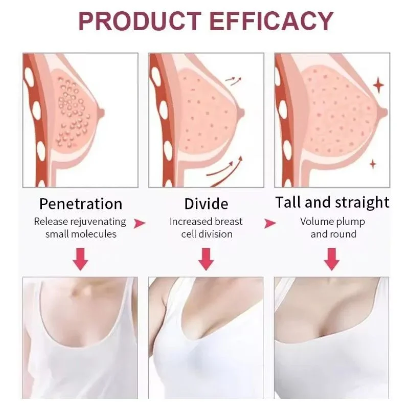 Daqan Breast Lifting Fast Cream | Firming, Tightening & Skin-Nourishing Herbal Formula - Image 5