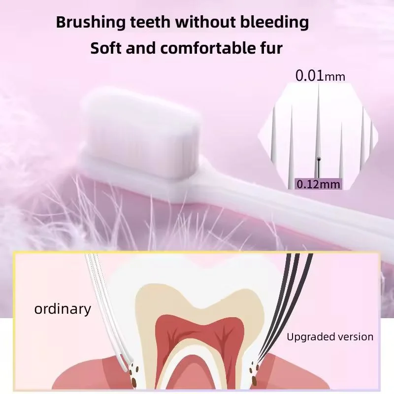 Nano Toothbrush with Travel Case | Ultra Soft Micro-Nano Bristles | For Sensitive Gums, Adults & Kids | Black - Image 7