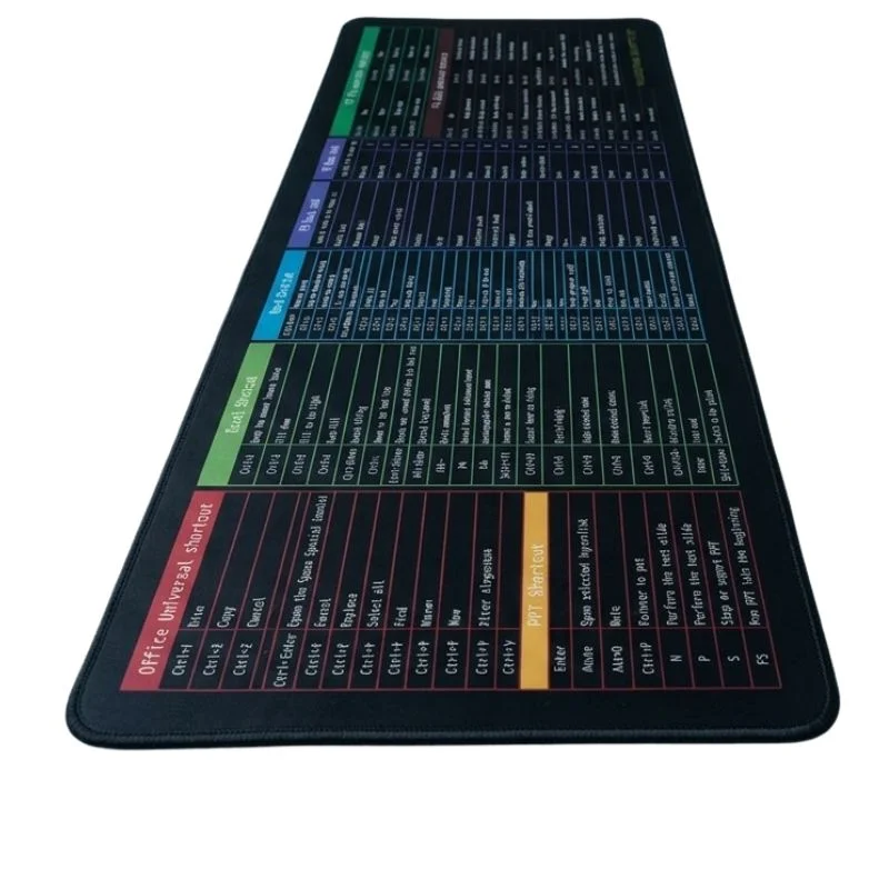 Large Excel Shortcut Keyboard Mouse Pad & Desk Mat 30×59cm | Extended Non-Slip Office Table Mat for Work Study Gaming - Image 9