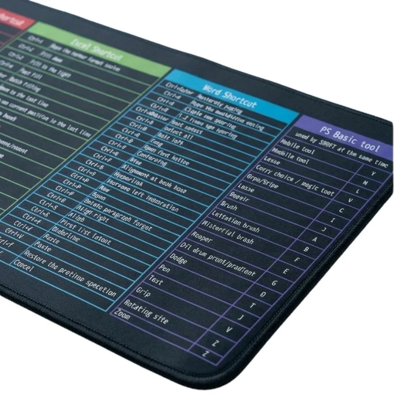 Large Excel Shortcut Keyboard Mouse Pad & Desk Mat 30×59cm | Extended Non-Slip Office Table Mat for Work Study Gaming - Image 8