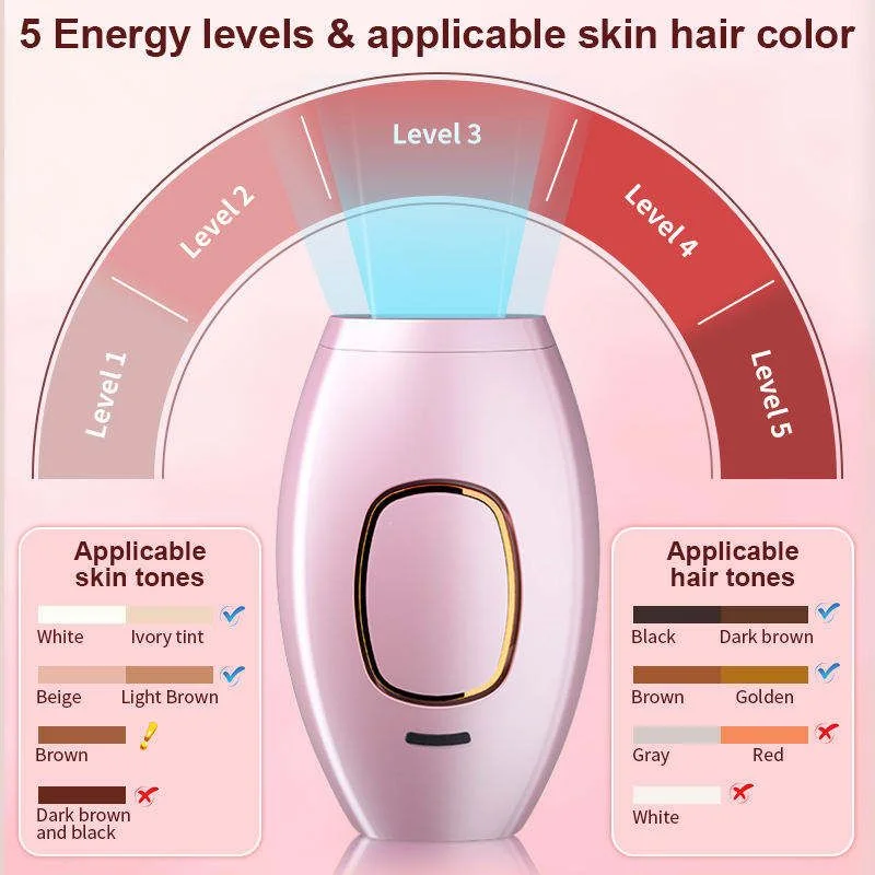 IPL Laser Hair Removal Device | Permanent Hair Reduction Epilator | 500K Flashes - Image 9